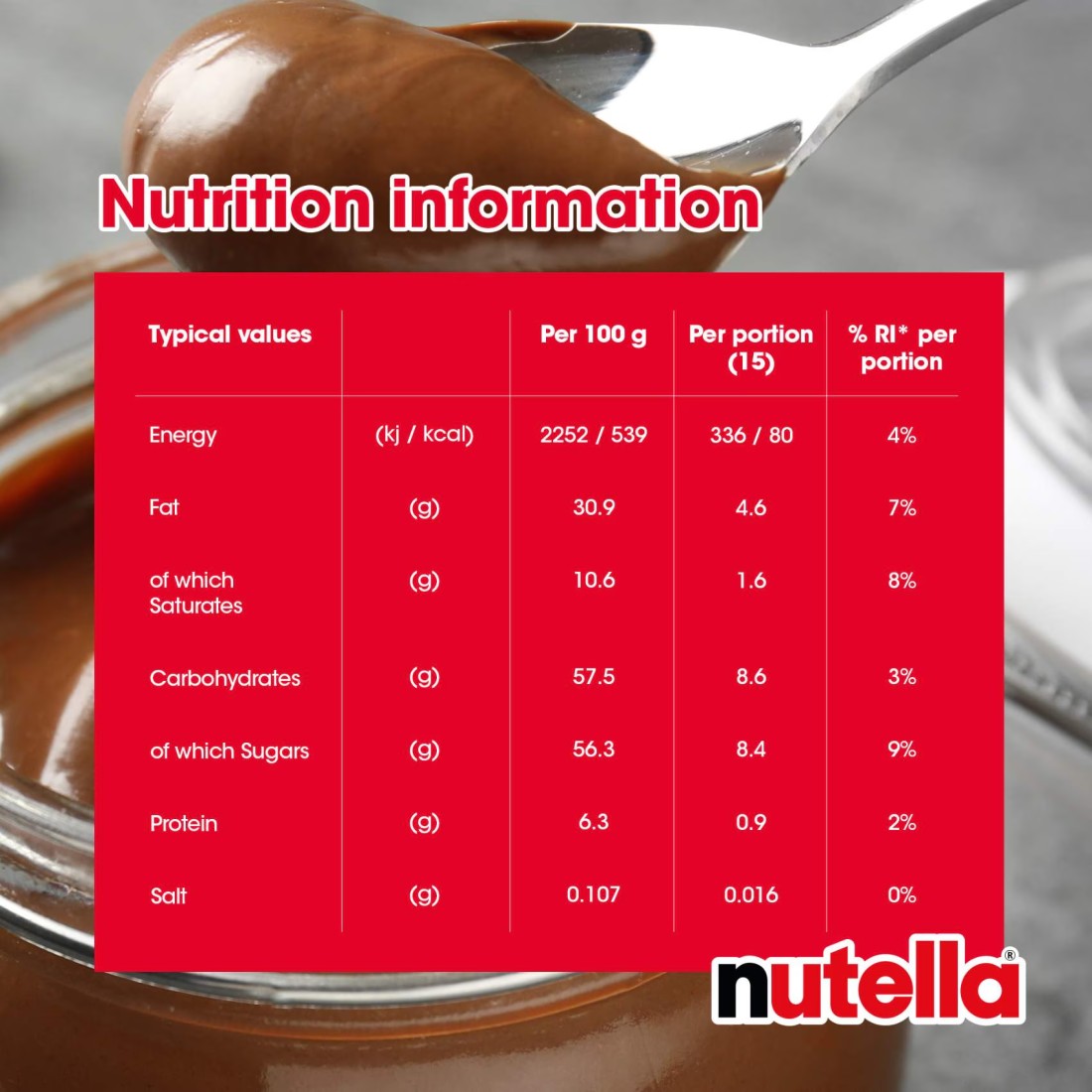 Nutella Hazelnut Chocolate Spread Jar 825g