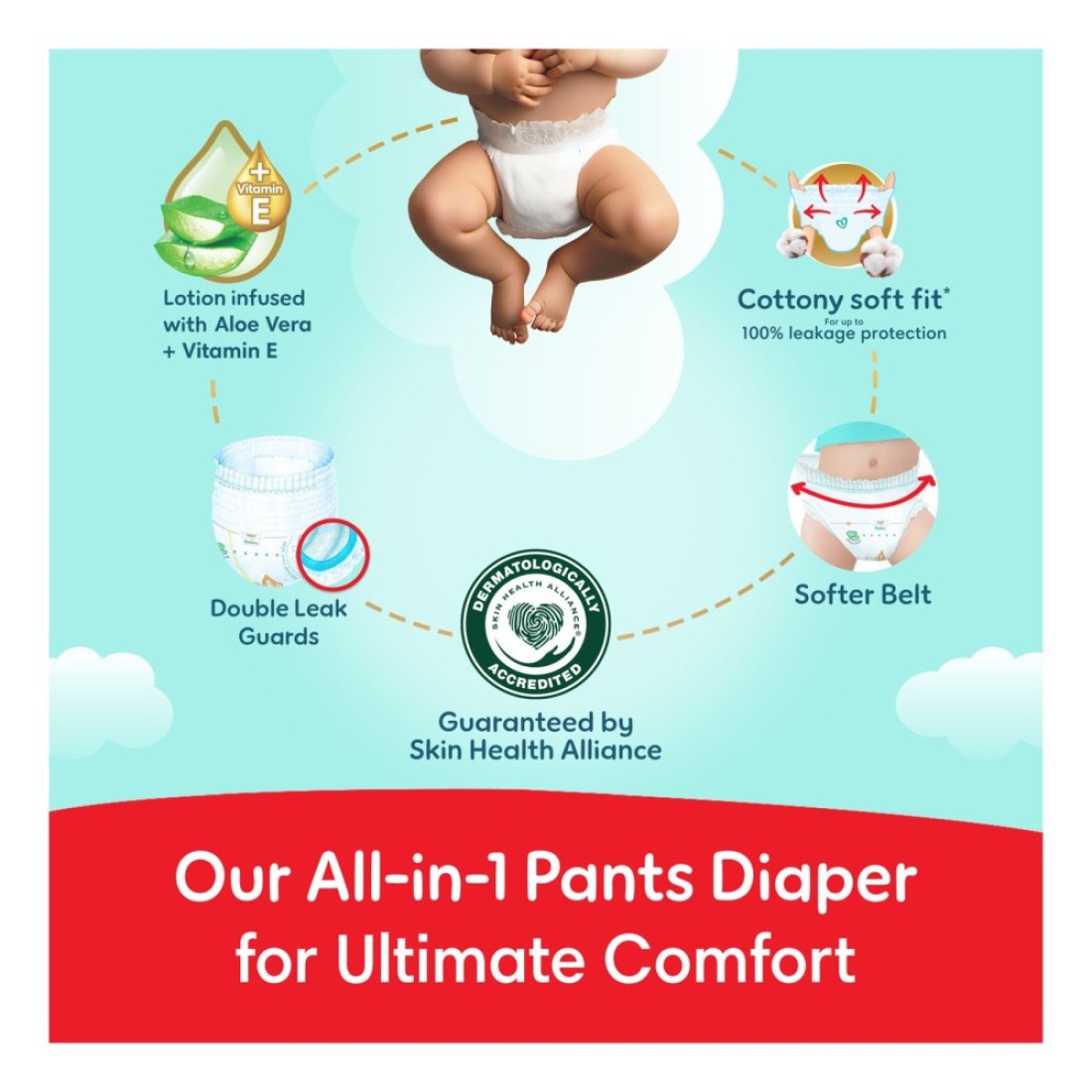 Pampers Ultimate Comfort Diaper Pants Size 3 6-11kg 56 Pants