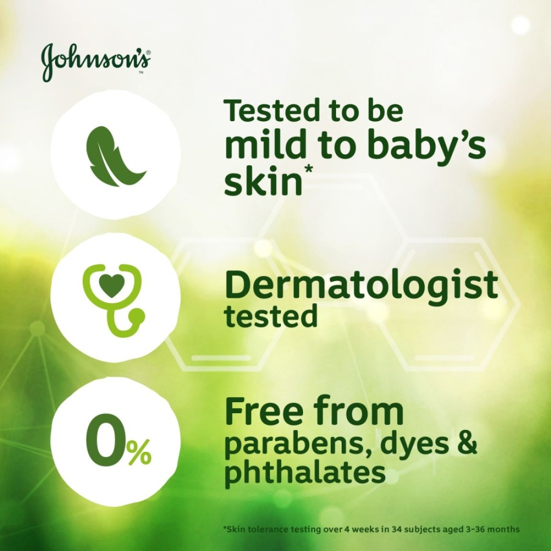 Johnson&#39;s Baby Powder Aloe &amp; Vitamin E 200g