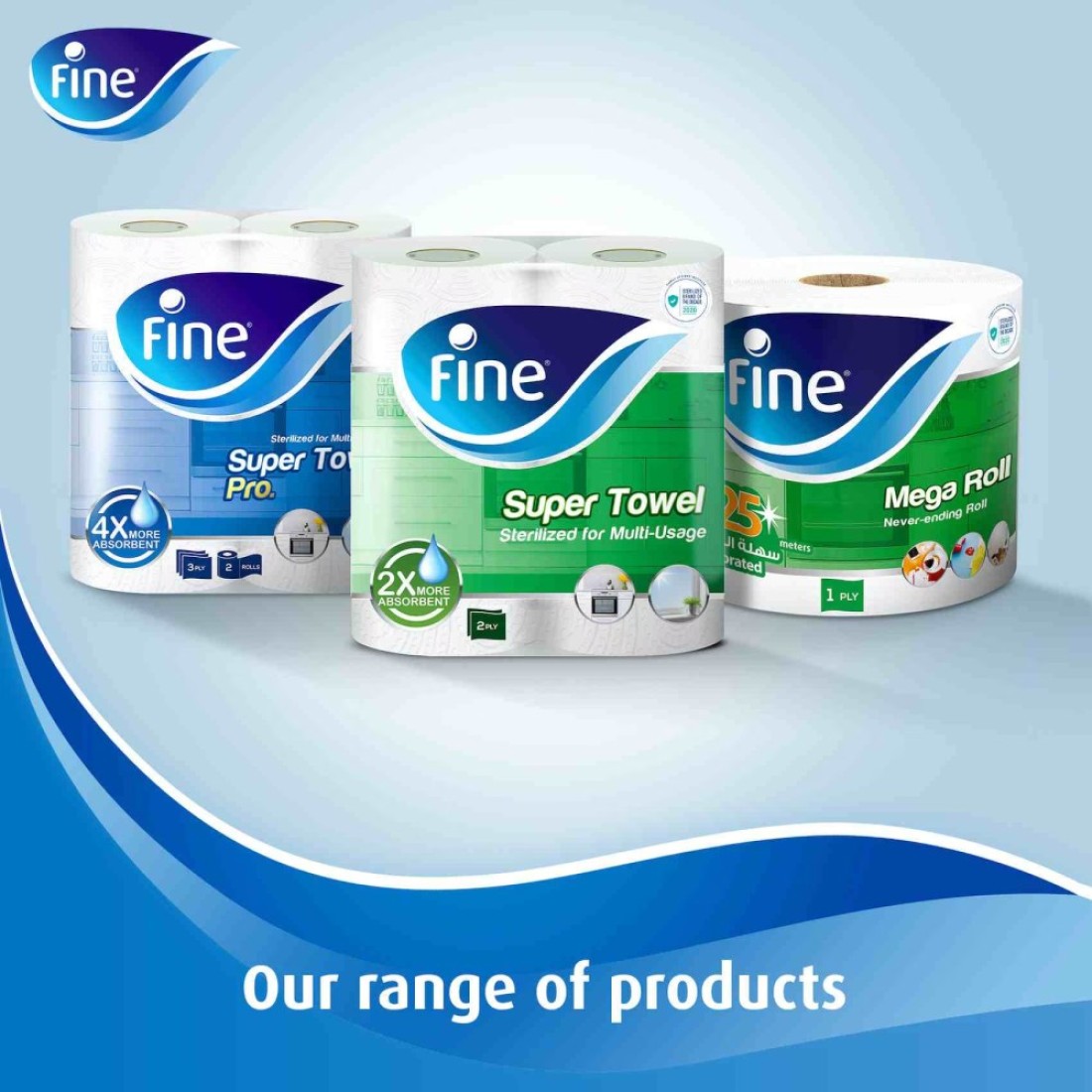 Fine Kitchen Tissue Roll 1500 Sheets X 1 Ply Of 325Meters Mega Roll