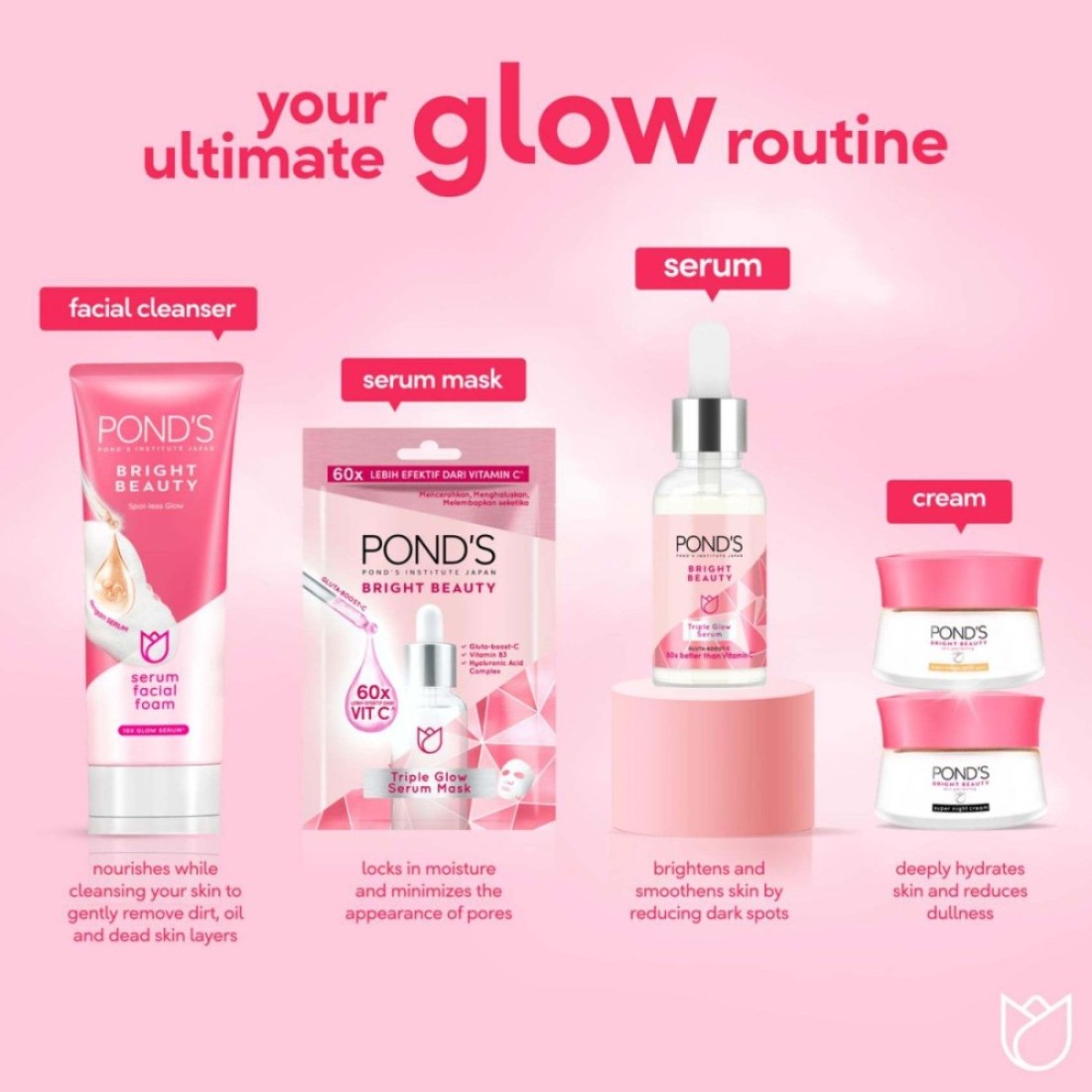 Pond&#39;s Bright Beauty Triple Glow Serum with Niacinamide and Hyaluronic Acid 30g