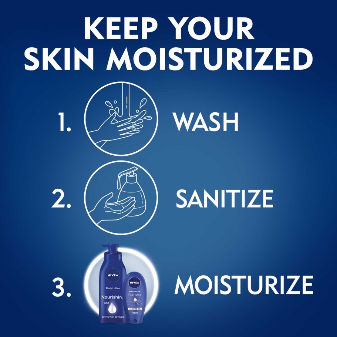 NIVEA Body Lotion Firming Q10+ Vitamin C Firming Normal Skin 400ml