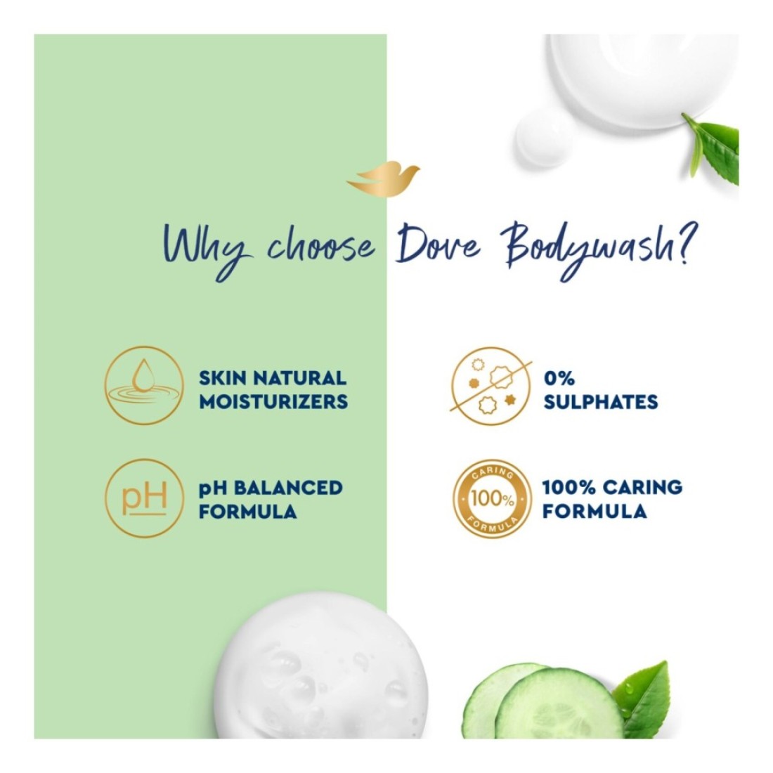 Dove Go Fresh Refreshing Body Wash For Skin Nourishing, Cucumber And Green Tea 750ml