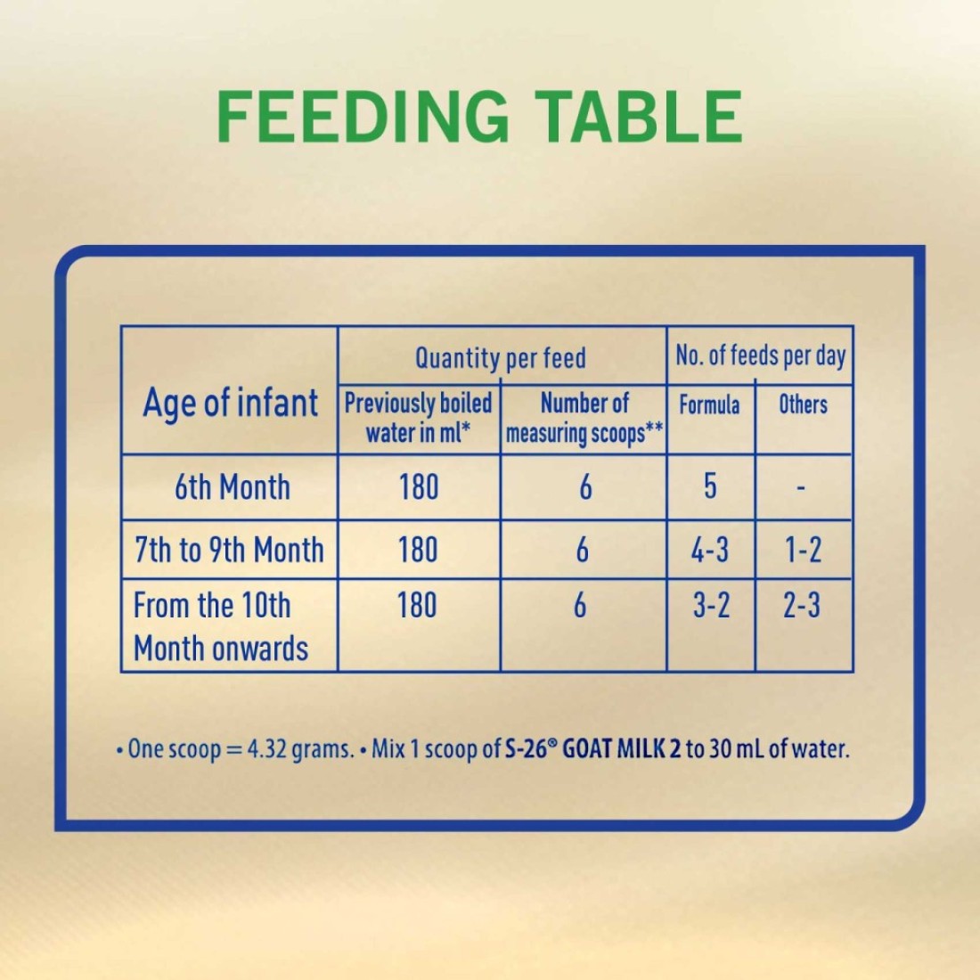 S-26 Goat Milk Baby Formula Powder, Stage 2, 380g