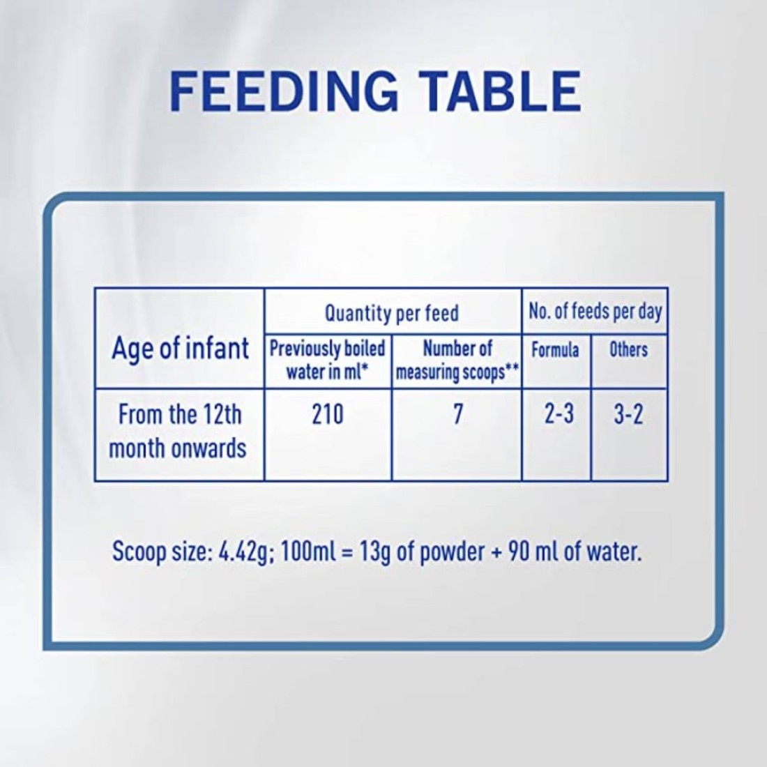 S-26 Ultima Baby Formula Milk Powder, Stage 3, 400g