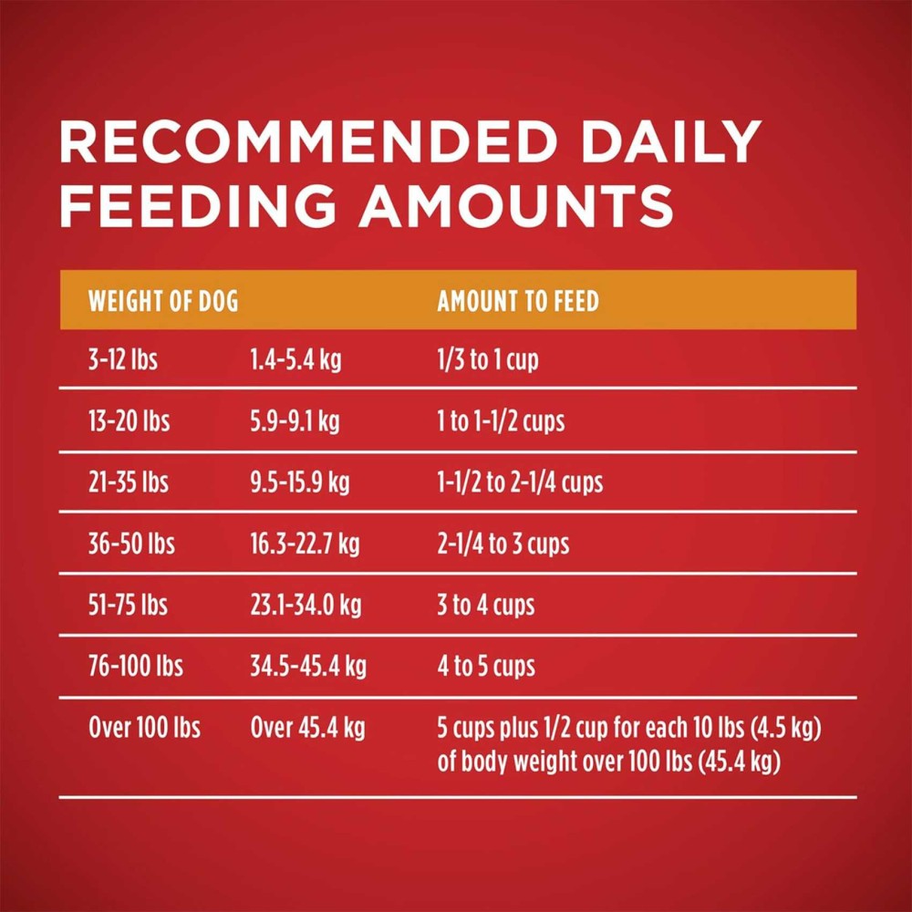 Purina ONE Chicken &amp; Rice Formula, Dog Food, 1.36kg