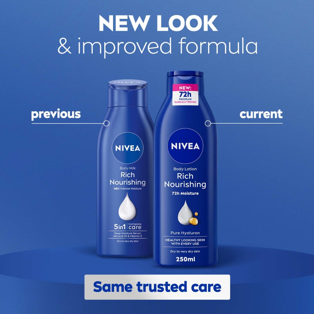 NIVEA Body Lotion, Dry to Very Dry Skin, Rich Nourishing, 250ml
