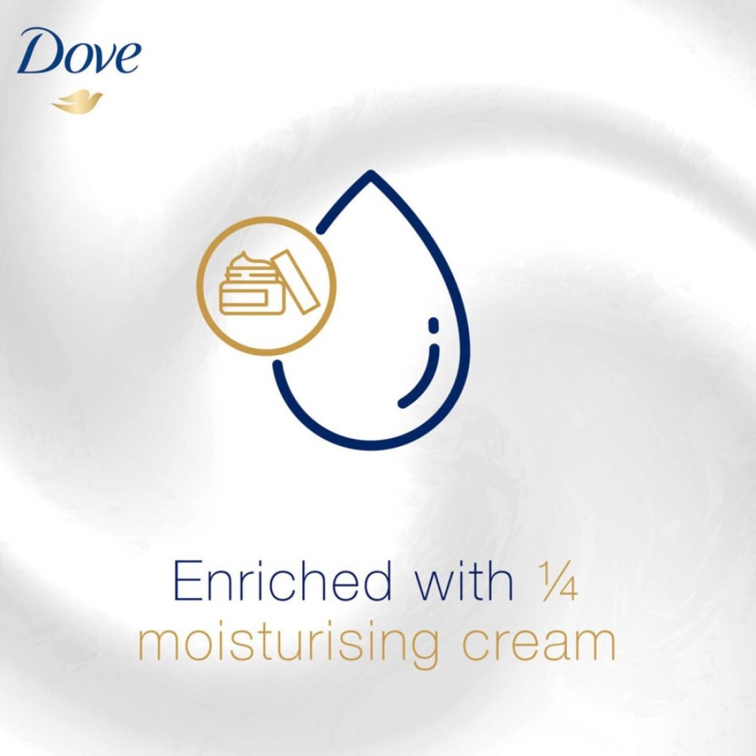 Dove Advanced Care Antiperspirant Deodorant Spray Cool Fresh 150ml