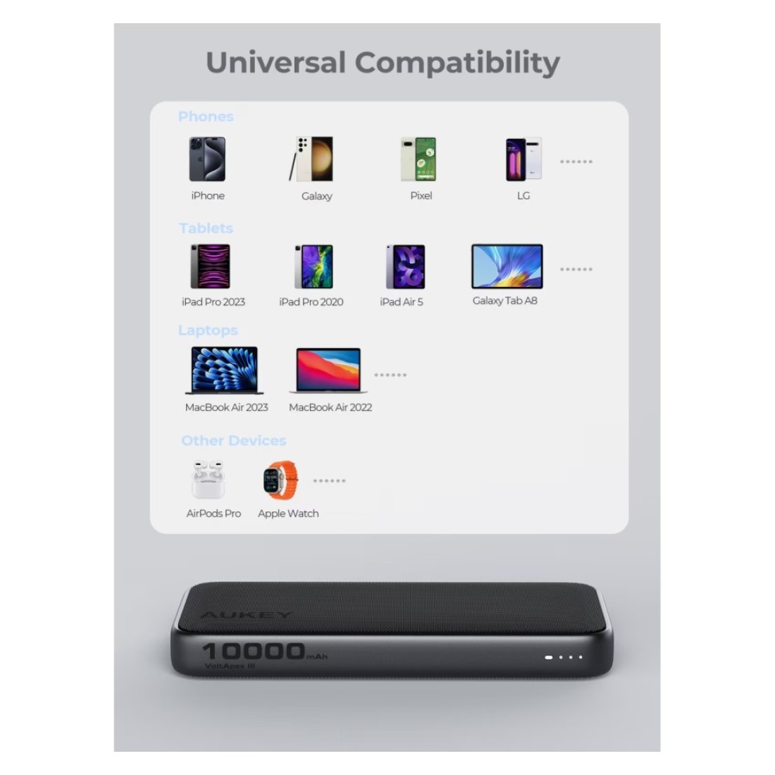 Aukey Power Bank Grey 10000mAh 15W