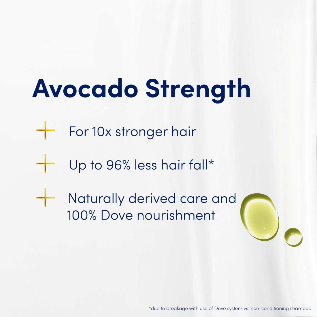 Dove Hair Conditioner For Stronger Hair And Up To 96% Less Hair Fall Avocado Strength 350ml