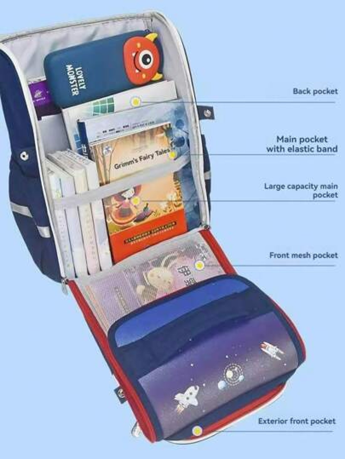 Elementary School Backpack For 1st To 6th Grade 6 12 Years Old Kids 3D Hard Shell Dual Shoulder Backpack Large Capacity Lightweight Casual Design For Boys And Girls