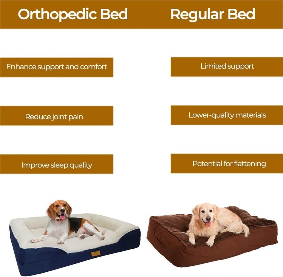 Dugyluv Dog Bed, Orthopedic Sofa Dog bed With Memory Foam, Removable Cover, Waterproof Lining and Nonskid Bottom,Pet Bed for Dogs (Large)