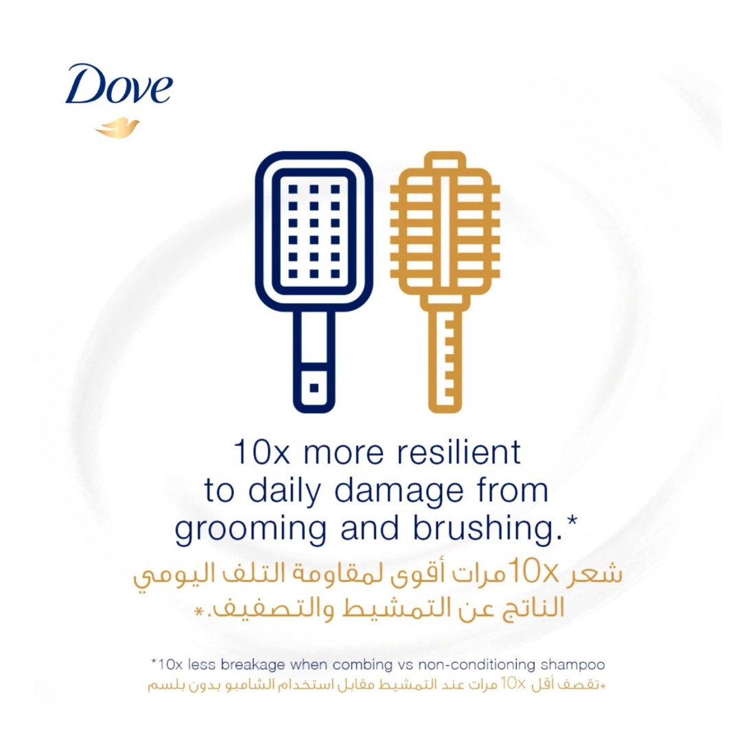 Dove Shampoo for Frizzy and Dry Hair Nourishing Oil Care Nourishing Care for up to 100% Smoother Hair 200ml