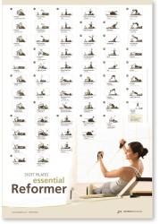 STOTT PILATES Wall Chart