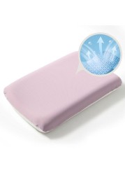 Generic Ergonomic Memory Foam Pillow, Contour Neck Cervical Pillow For Sleeping, Orthopedic Neck Support, Relief from Neck And Shoulder Pain Comfortable For Side, Back, Stomach Sleepers