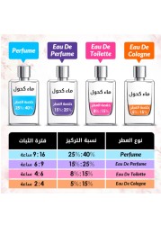 صنسيت كافيه عطر باودر بلو - او دو بارفيوم