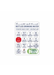 Oasis Zero Sodium Free Drinking Water 1.5L Pack of 6