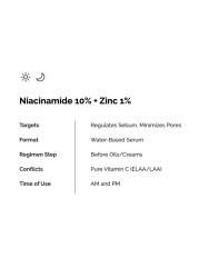 The Ordinary Niacinamide 10% + Zinc 1%