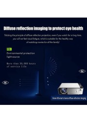 Wownect T6 Wifi LED Projector Wireless With 100&quot; 4K Screen, 3500 Lumens [ Wireless Mobile Cast ] Home Theater Outdoor Gaming Projector HD 1080P, Upto 200&#39;&#39; Screen Size