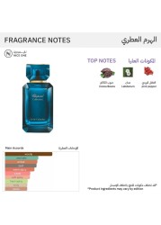 شوبارد عطر أور دو كالامباك - او دي برفيوم