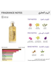عطر اود تو روز من الكسندر جي - او دو برفيوم