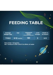 S-26 Gold Follow On Milk Formula Powder, Stage 2, 400g