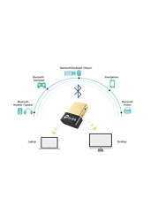 TP-Link USB Bluetooth Adapter for PC 4.0 Bluetooth Dongle Receiver Support Windows 10/8.1/8/7/XP for Desktop, Laptop, Mouse, Keyboard, Printers, Headsets, Speakers, PS4/ Xbox Controllers (UB400)
