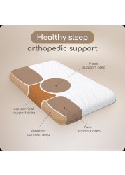 Comforto Classic, white with golden piping, 60*40*13Memory Foam Pillow, Orthopedic Pillow