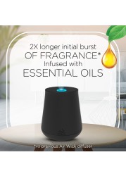 Air Wick Essential Mist Starter Kit Diffuser 1 Refill Lavender and Almond Blossom Air Freshener Essential Oils