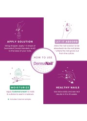 DermaNail Nail Strengthener Cuticle Cream Set Fingernail Care Kit with Liquid Nail Strengthener Cutemol Cream 115g Sample Healthy Growth Repair for Brittle Damaged Thin Peeling Nails