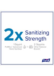 PurellAdvanced Hand Sanitizer Variety Pack Naturals and Refreshing Gel 1 Fl Oz Travel Size FlipCap Bottle with Jelly Wrap Carrier Pack of 8 390009ECSC