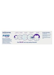 Sensodyne Toothpaste For Sensitive Teeth Rapid Action For Fast Relief 75ml
