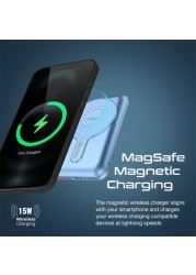 Promate Magnetic Wireless Power Bank, 10000mAh 15W Qi Wireless Mag-Safe Battery Pack with 20W USB-C Power Delivery Port, 18W QC 3.0 Port and Foldable Stand for iPhone 13, iPad Air PowerMag-10Pro Blue