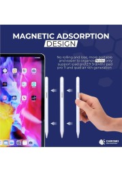 Stylus Pen for iPad - Apple Pencil 1 Year Warranty with Palm Rejection Tilt Sensitive and Fast Charger - Magnetic Attachment Long Battery Life - Compatible with iPad Screen 2018 and above