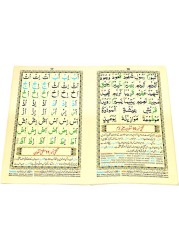 
Noorani Qaida in Urdu script, Qudratullah, medium size, 14 x 20