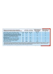 Kinder Bueno White Ice Cream Cone 90ml Pack of 4