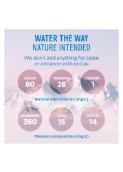 evian Natural Mineral Water 330ml Pack of 24