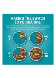 Purina One Visible Hairball Control with Chicken Cat Food, 1 Years and above, 1.2kg