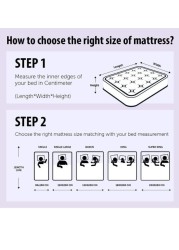Sulsha Furniture Comfy Premium Medical Mattress Single Size 90x200x11 cm