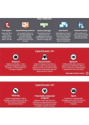 McAfee Internet Security 2018 10 Devices