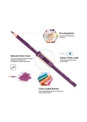 Deli ColoRun Coloured Pencil in Tube 24 PCS