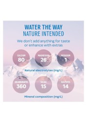 Evian Mineral Water 1.5L Pack of 6