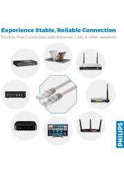 فيليبس كابل شبكة LAN عالي السرعة Cat6 إيثرنت SWN2204G/40 رمادي 2 متر