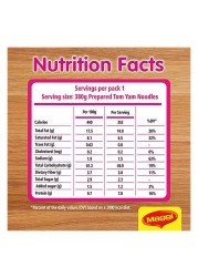 Nestle Maggi Tom Yam Noodles 80g Pack of 5