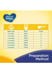 Bebelac Extra Care Sensitive Infant Milk Formula 400g