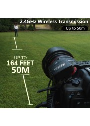 Saramonic Wireless Lavalier Microphone Blink100 B1 2.4Ghz Wireless Microphone With Transmitter &amp; Receiver For DSLR Cameras, iPhone, iPad And Android, 164Ft Range, Lapel Mic For Recording, Teaching
