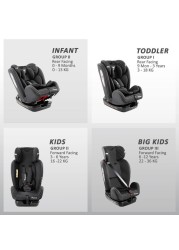 Teknum Evolve 2 Car Seat 0-12yrs - Black
