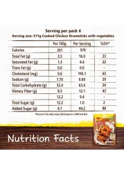 Nestle Maggi Hot And Spicy Mix 34g Pack of 10