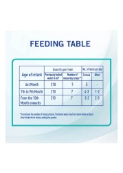 Nestle NAN Optipro 2 Follow Up Formula From 6 To 12 Months 400g