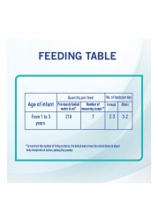 Nestle NAN Optipro 3 Growing up Milk From 1 to 3 Years With 2&rsquo;FL and BL Probiotic 800g
